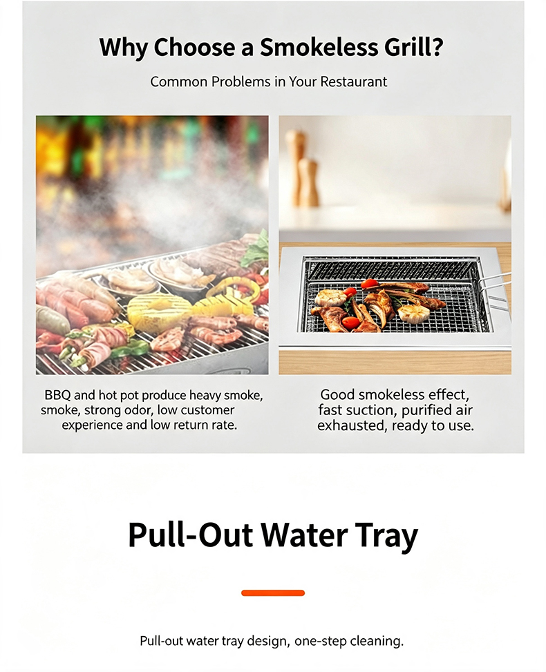 JHD-480B smokeless electric grill benefits and pull-out water tray, easy cleaning commercial restaurant BBQ equipment