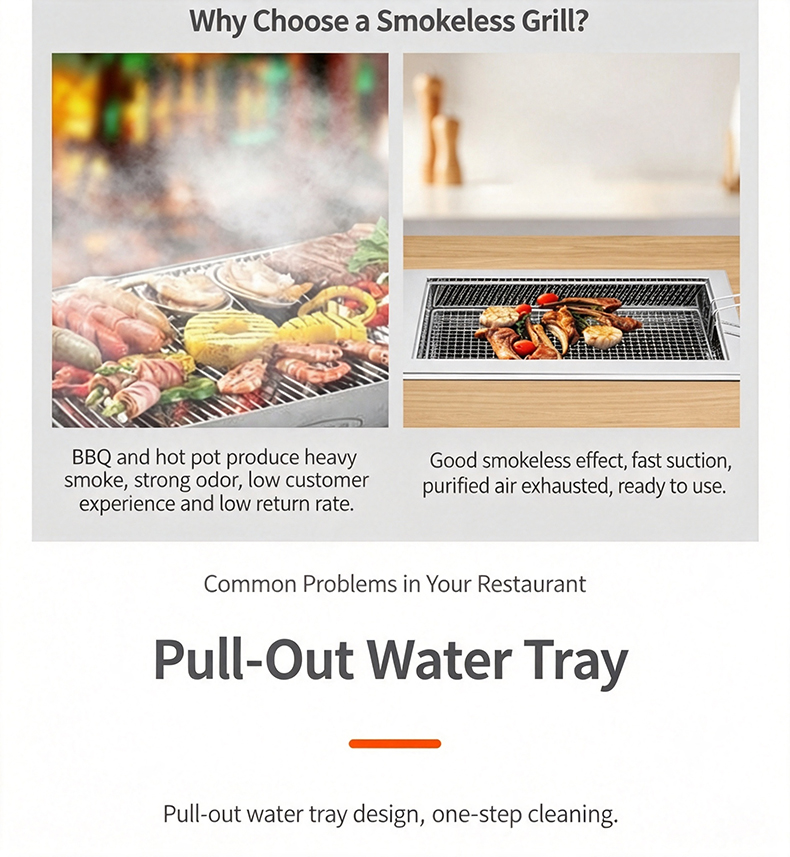 JHD-620 smokeless electric grill benefits and pull-out water tray, easy cleaning commercial restaurant BBQ equipment