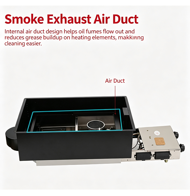 SZY‑540 gas grill hot‑pot stove internal smoke exhaust air duct design, oil fume flow out reduce grease buildup easy cleaning