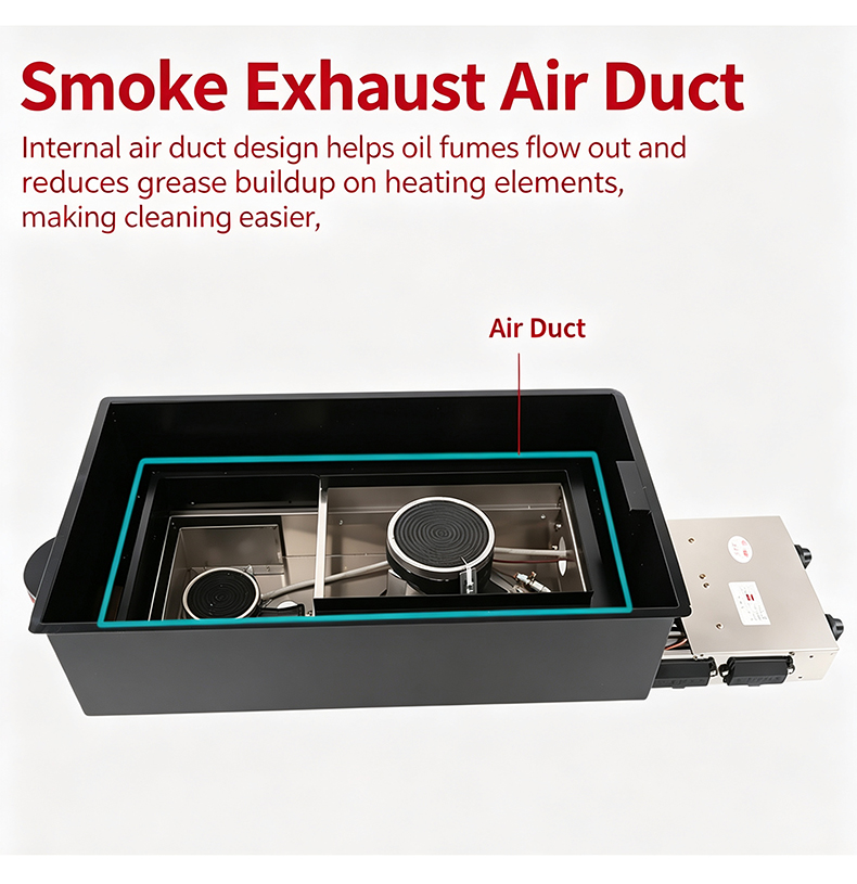 SZY‑630 gas hot pot grill smoke exhaust air duct design, internal airflow oil fume channel reduce grease buildup easy cleaning commercial stove