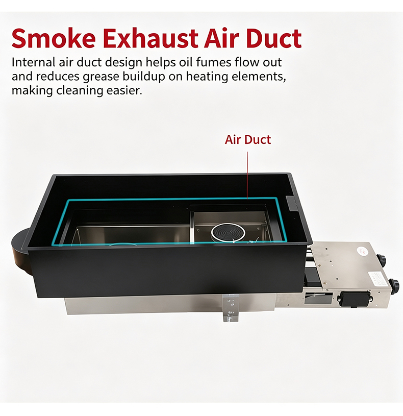 SZY‑650 gas hot pot grill smoke exhaust air duct design, internal airflow oil fume channel reduce grease buildup easy cleaning commercial stove