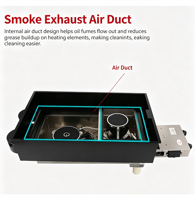 SZY‑710 gas hot pot grill smoke exhaust air duct design, internal oil fume channel reduce grease buildup easy cleaning commercial stove