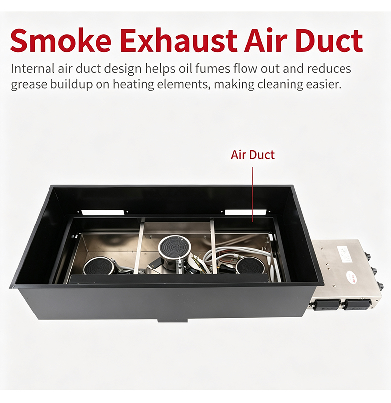 SZY‑720 commercial grill hot pot stove smoke exhaust air duct internal structure, built‑in all‑in‑one gas stove for restaurant