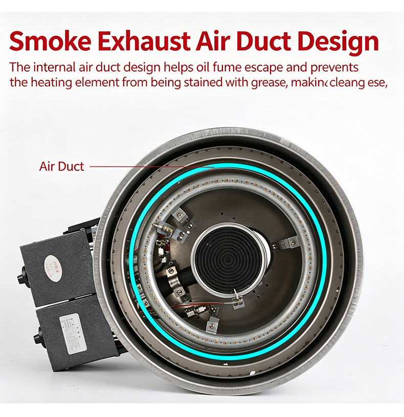 SZY‑420 built‑in gas grill hotpot stove smoke exhaust air duct internal structure