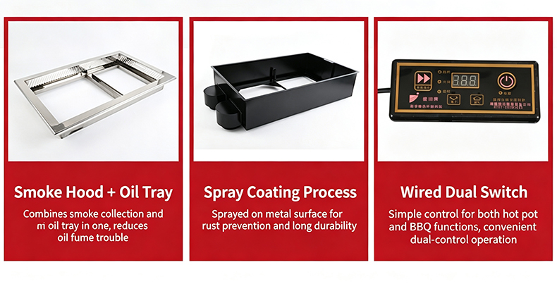 JHD‑710 bbq hot pot stove smoke hood oil tray spray coating wired dual control switch parts