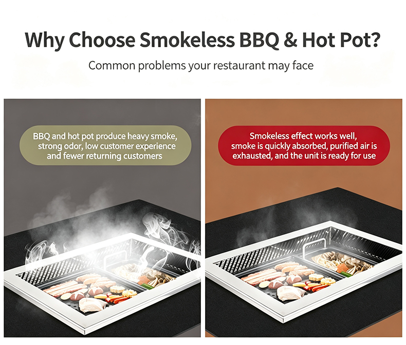 JHD‑540 smokeless bbq hot pot electric stove compare heavy smoke vs smoke absorption for restaurant solution