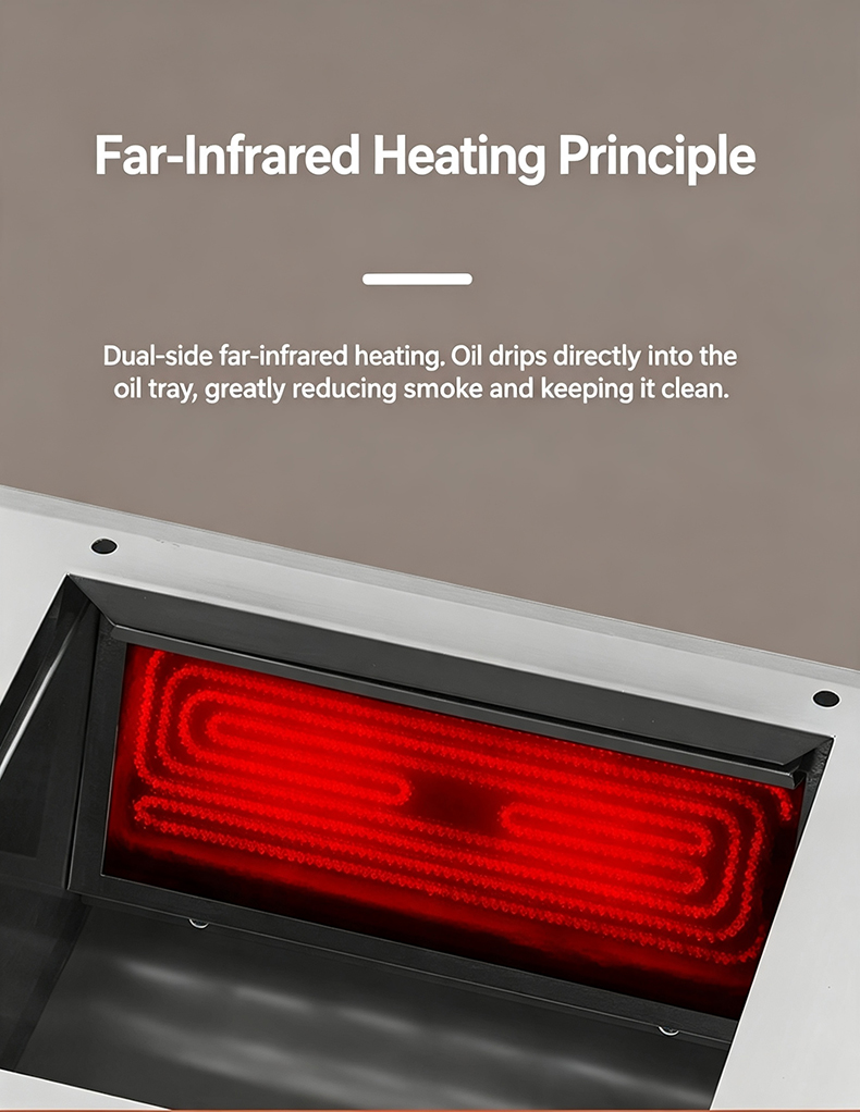 JHD-430 commercial electric grill far-infrared heating principle, dual-side heating reduces smoke oil drips into tray for easy cleaning