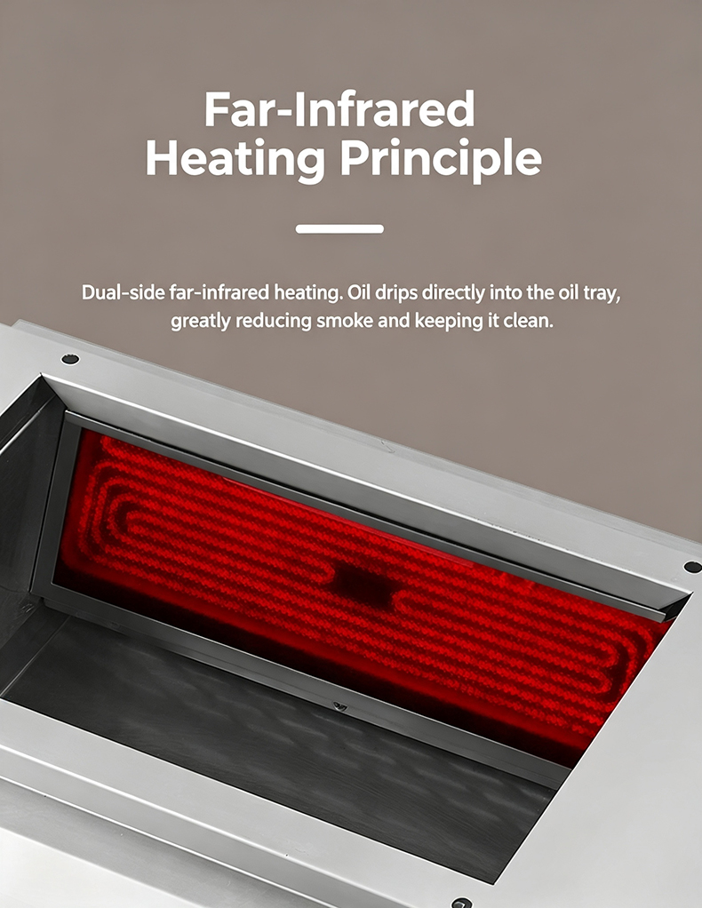 JHD‑510 countertop electric grill far‑infrared heating principle, dual‑side heating element with oil drip tray for less smoke
