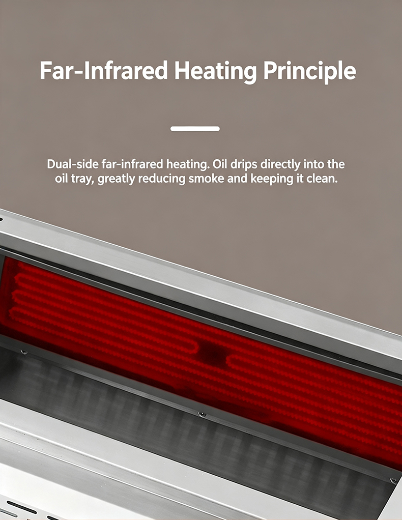 JHD-660 commercial electric grill far-infrared heating principle, dual-side heating with oil drip tray to greatly reduce smoke and keep clean