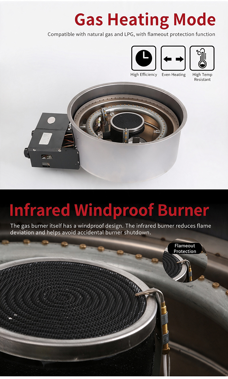 SZY‑420A gas hot pot grill stove infrared windproof burner flameout protection LPG natural gas compatible