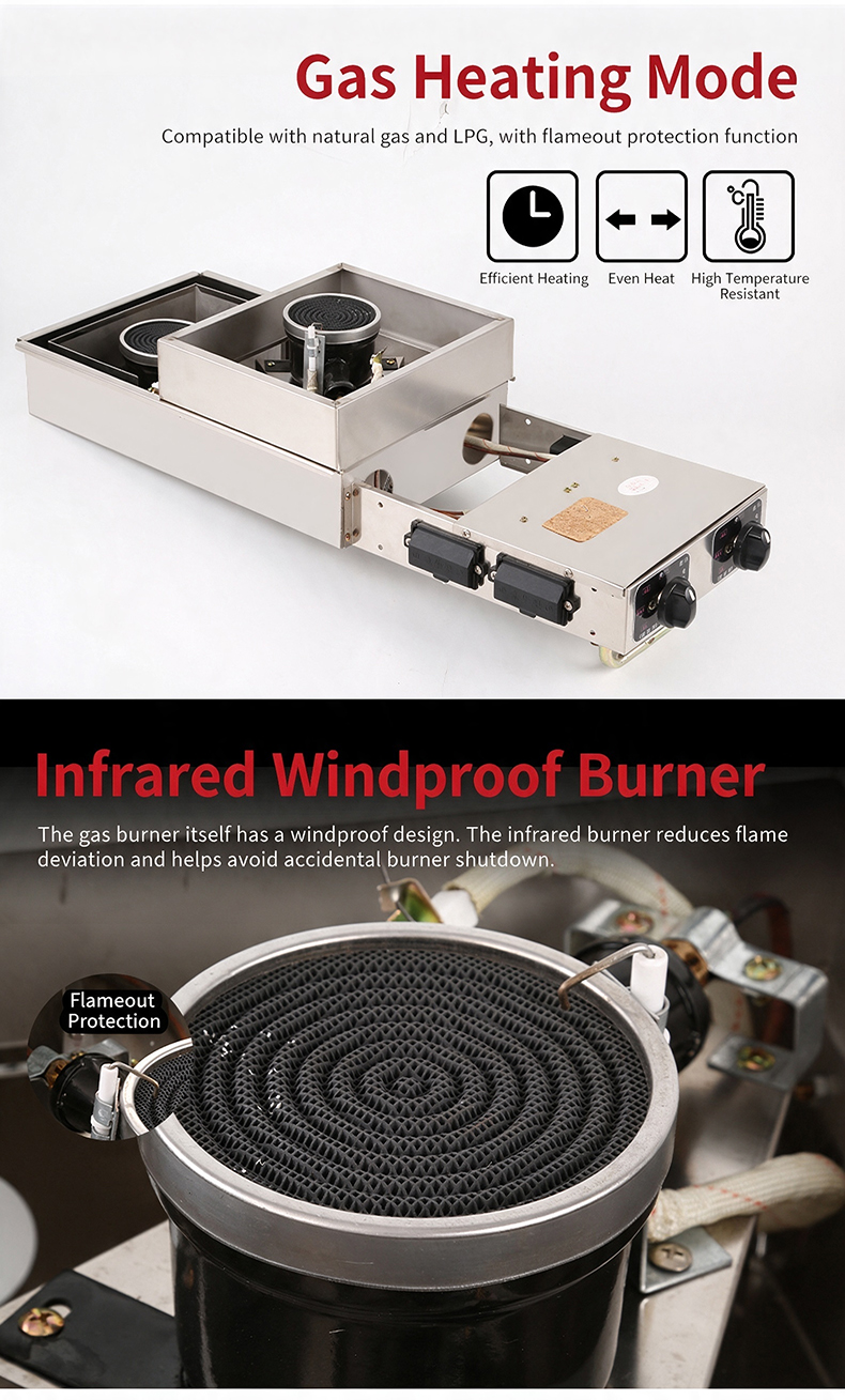 SZY‑540 gas heating system infrared windproof burner, support LPG natural gas with flame‑out protection commercial stove