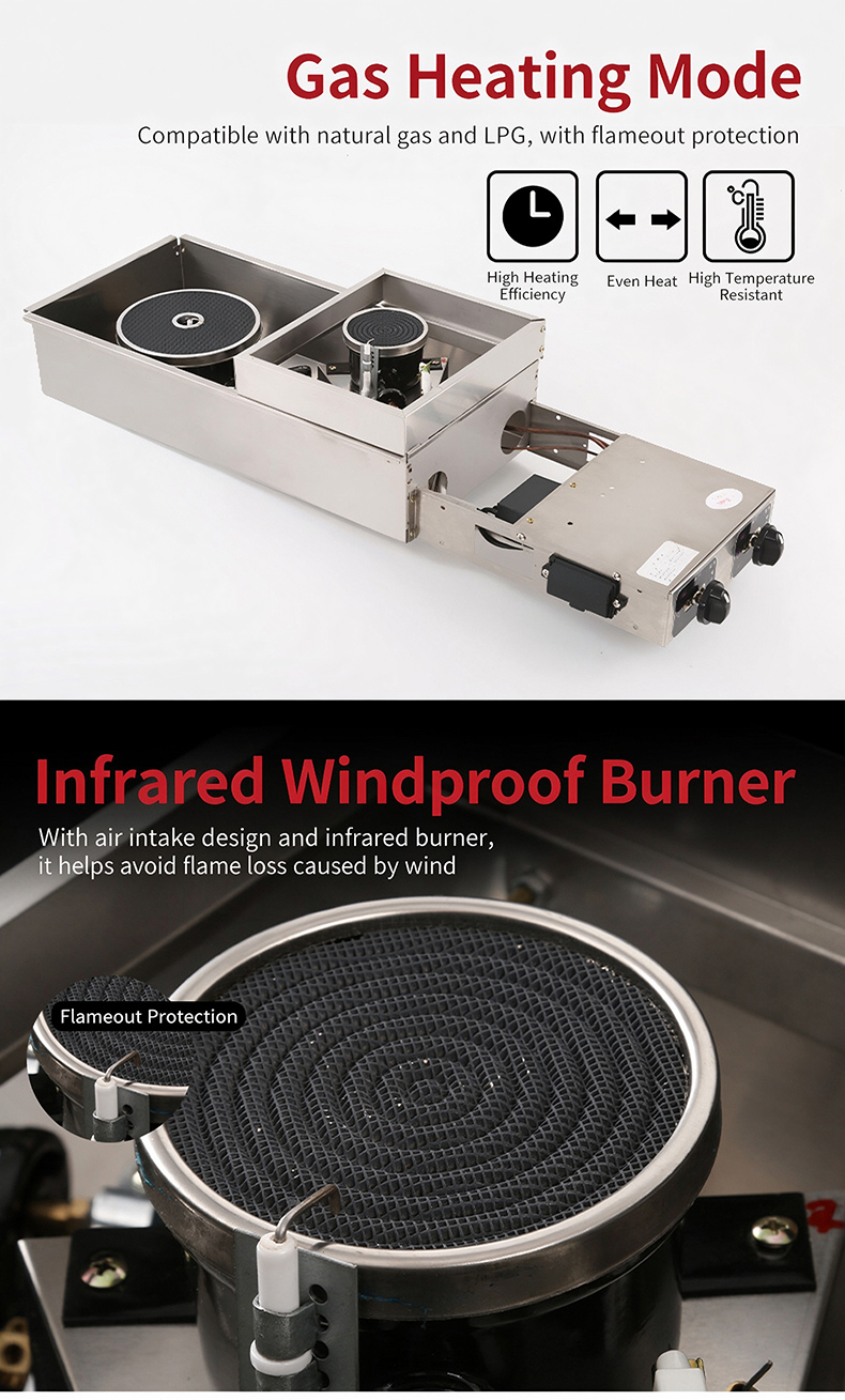 Szy‑650 gas hotpot grill infrared windproof burner natural gas lpg with flame‑out protection