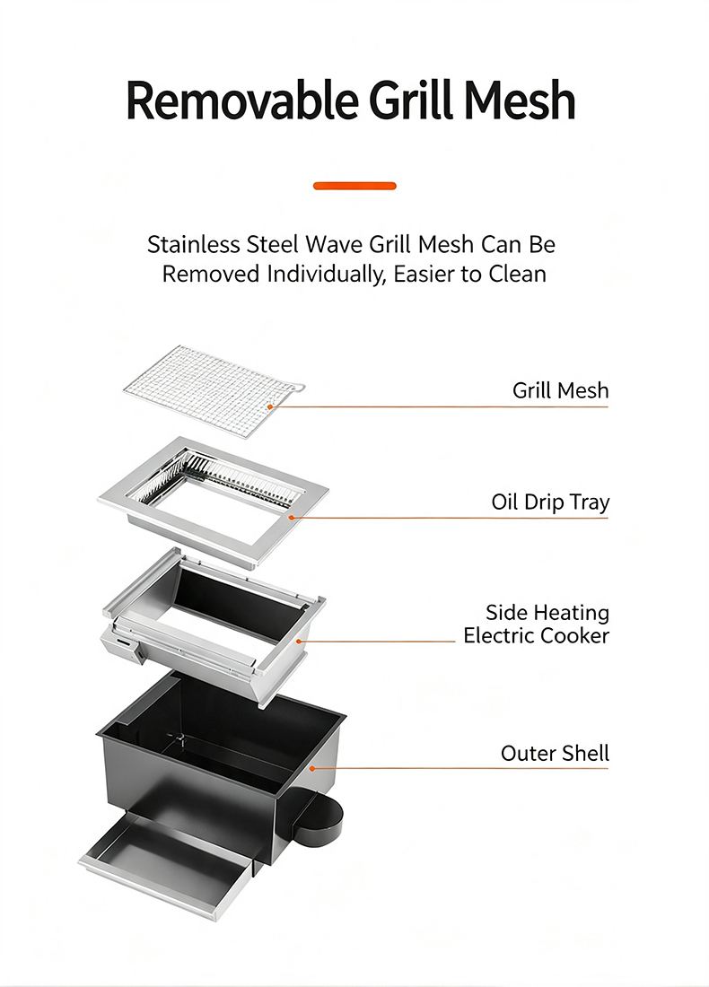 JHD-480B removable grill mesh structure exploded view, easy cleaning stainless steel electric BBQ grill parts