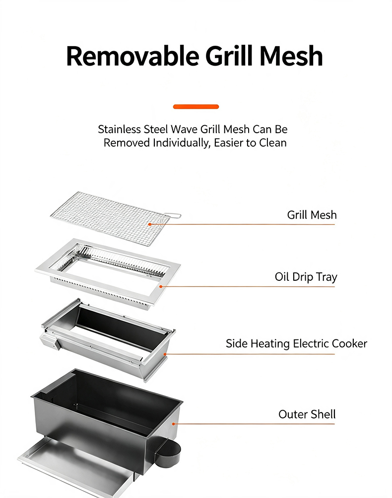 JHD-620 removable grill mesh exploded structure view, easy cleaning stainless steel electric BBQ grill parts