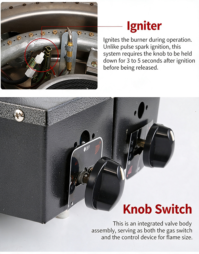 SZY‑420A commercial gas stove igniter and knob switch close‑up control component catering equipment