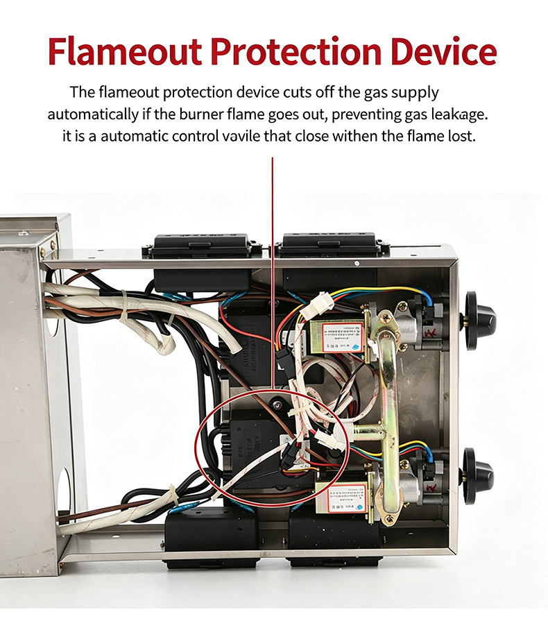 Szy‑630 commercial gas hot pot grill internal wiring, flameout protection device prevent gas leakage for restaurant stove