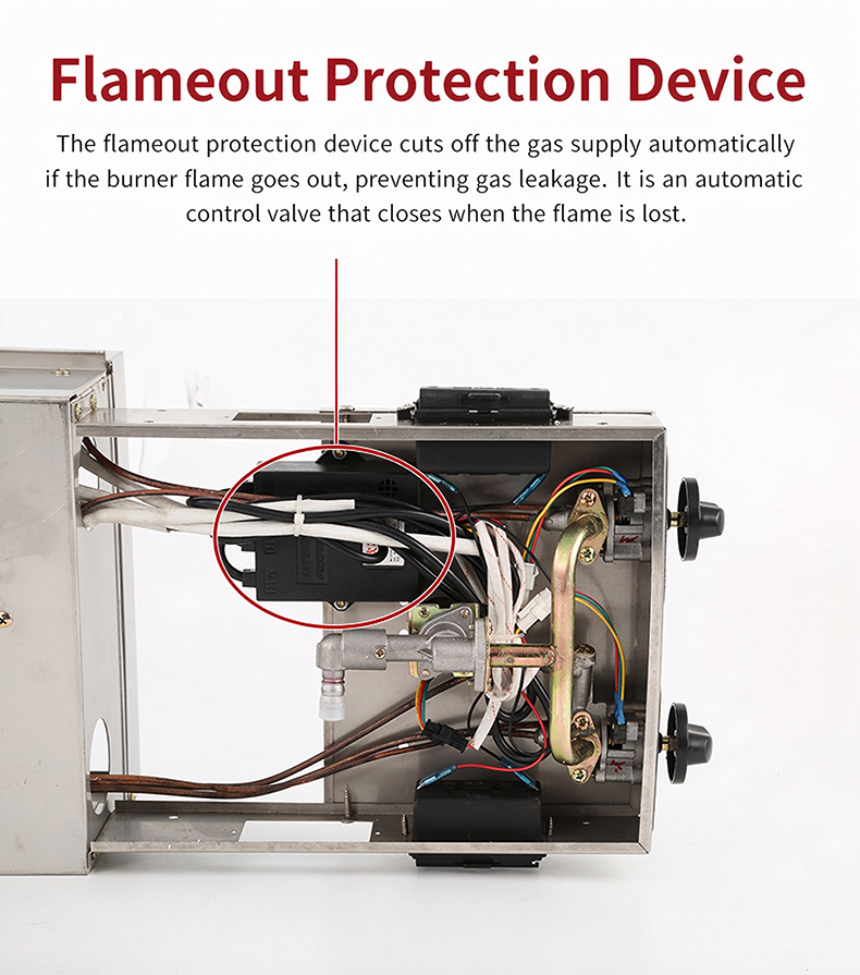 Szy‑650 built‑in gas hotpot grill stove flame‑out protection device prevent gas leakage