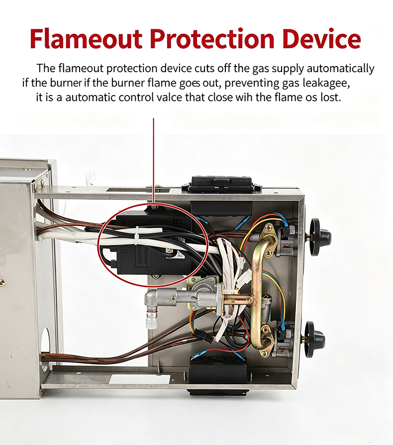 SZY‑710 built‑in flameout protection device internal wiring structure, automatic gas cut‑off for safety protection
