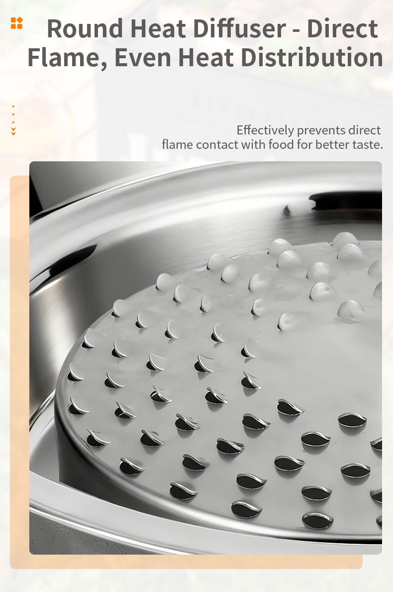 SZY‑360B gas grill round heat diffuser stainless steel detail, even heat distribution for commercial barbecue