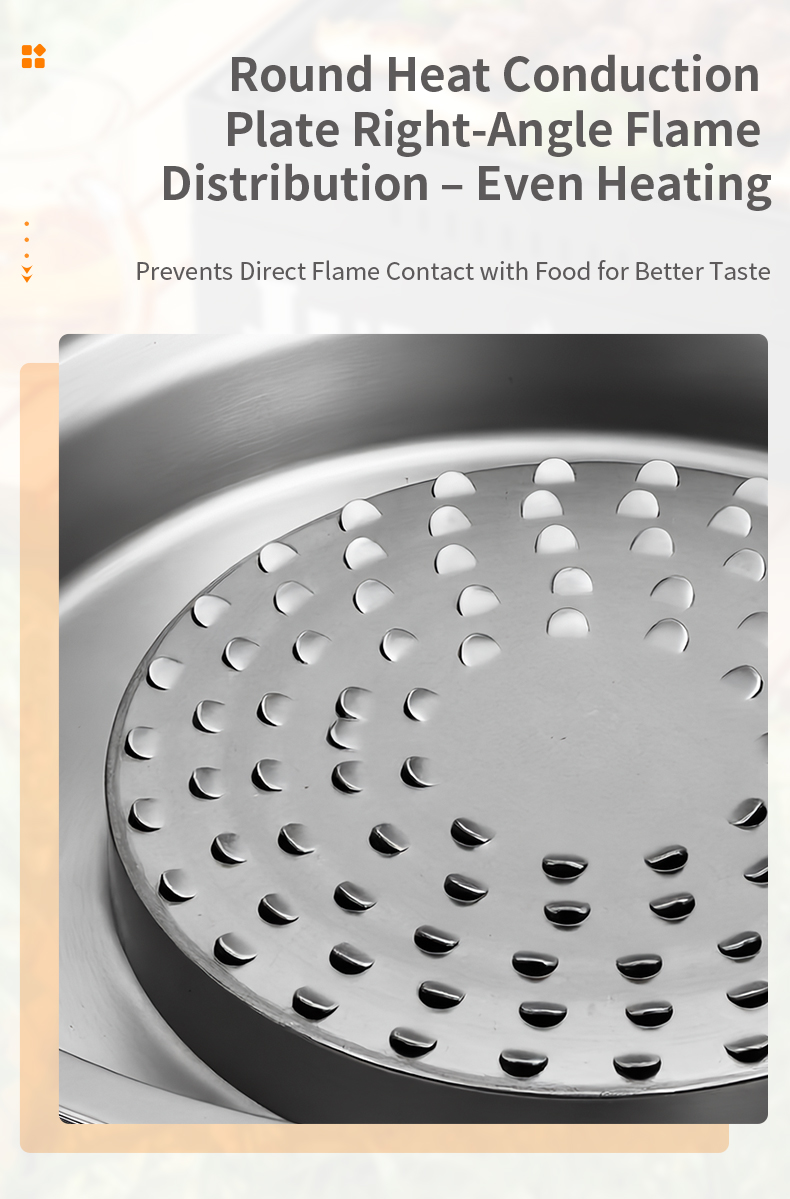 SZY-420C commercial gas grill round heat conduction plate with right-angle flame distribution, prevents direct flame contact with food for better taste and even heating