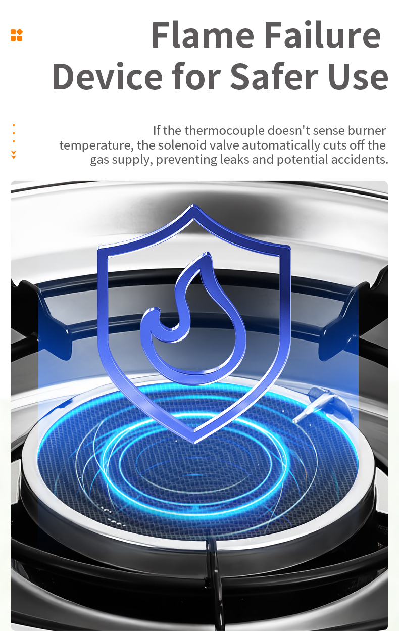 SZY‑360B gas grill flame failure device safety protection, automatic gas cut‑off for commercial barbecue stove