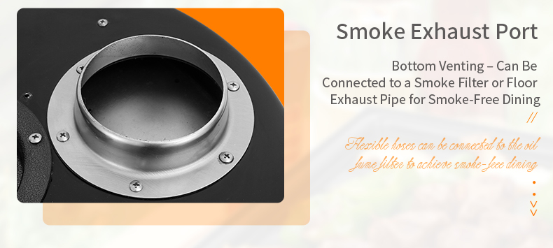 SZY-420C built-in gas grill smoke exhaust port with bottom venting, connects to smoke filter or floor exhaust pipe for smoke-free dining