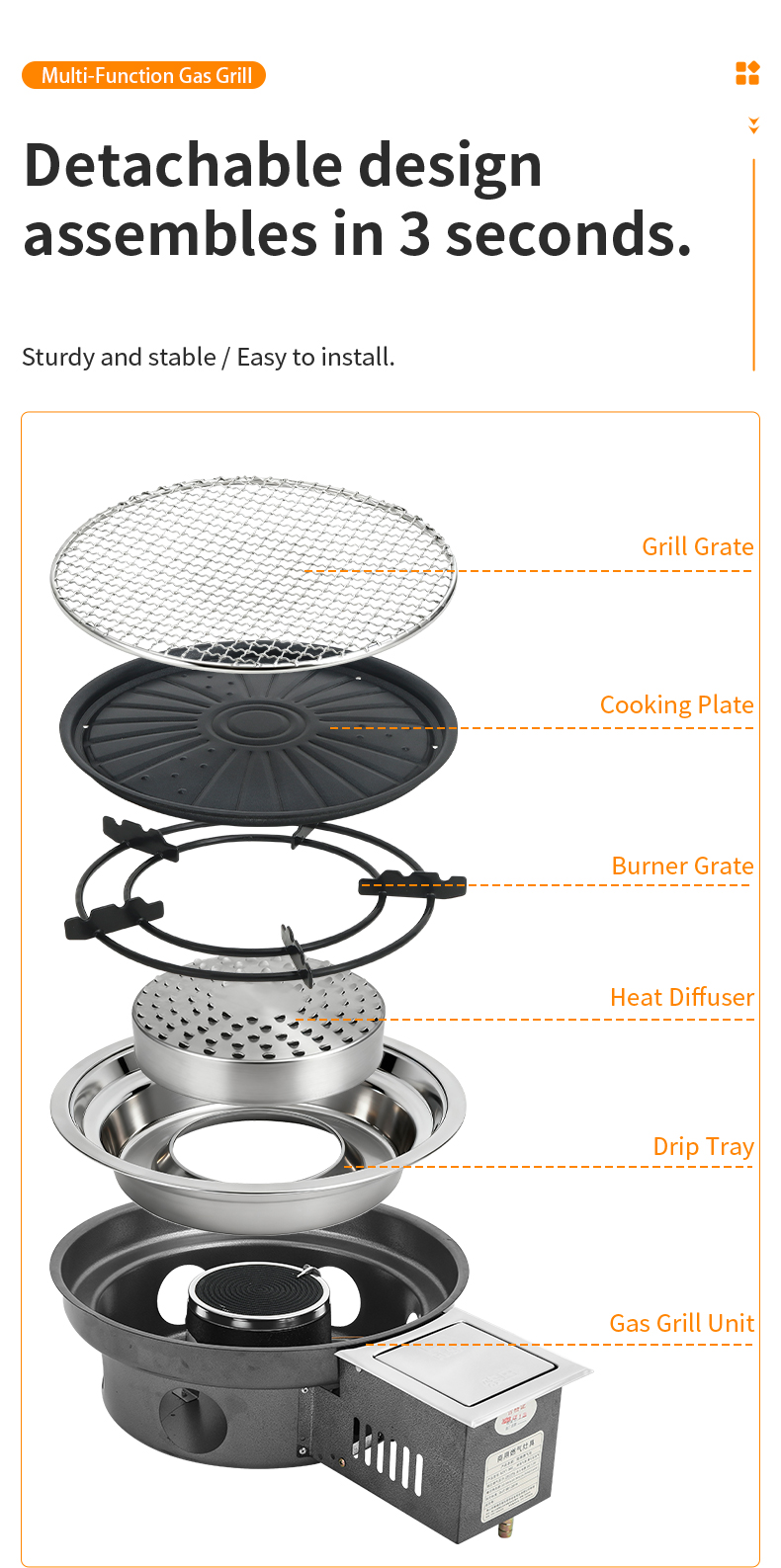 SZY‑360B gas grill detachable exploded view diagram, quick assembly commercial korean bbq gas grill parts display