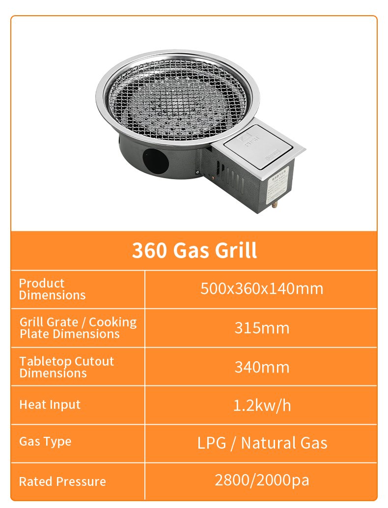 SZY-360B 360 gas grill technical specification table, LPG and natural gas compatible, 340mm cutout size for commercial built-in installation