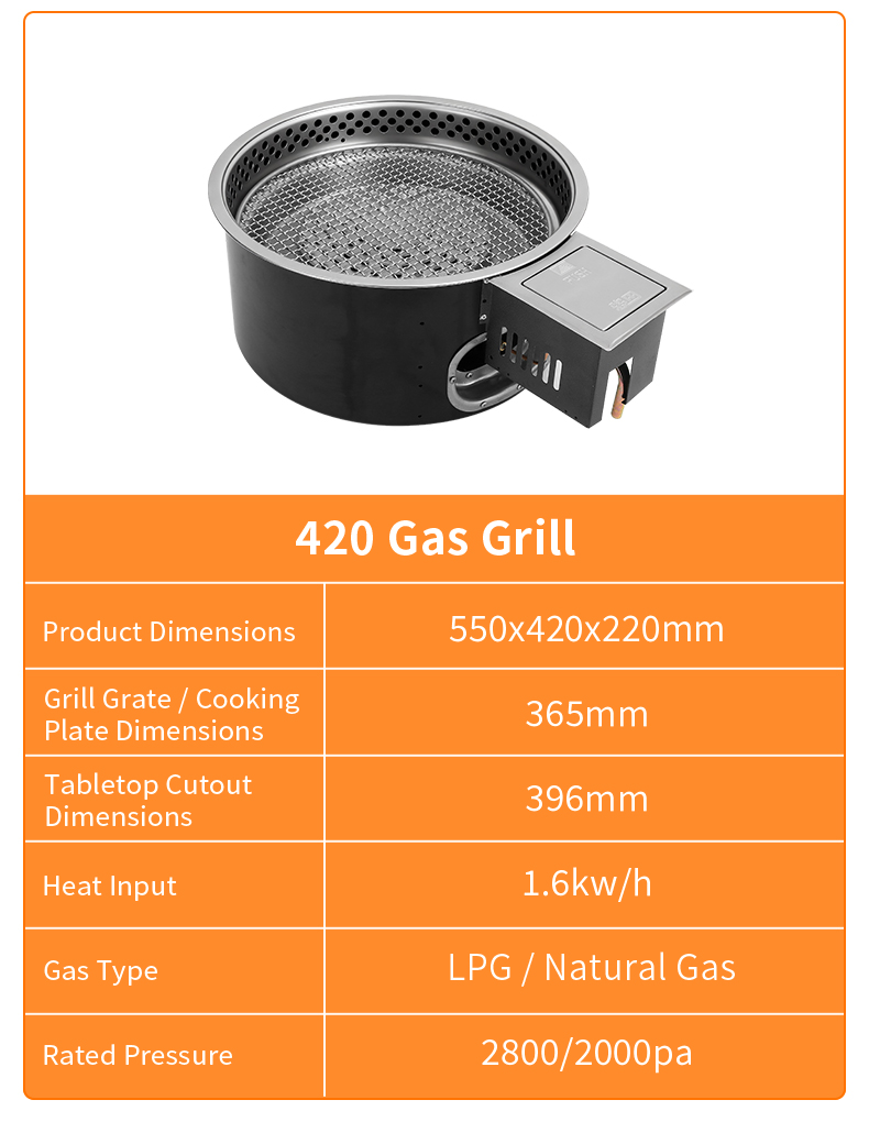SZY-360B series 420 gas grill specification sheet, optional larger size for commercial restaurant built-in barbecue catering use