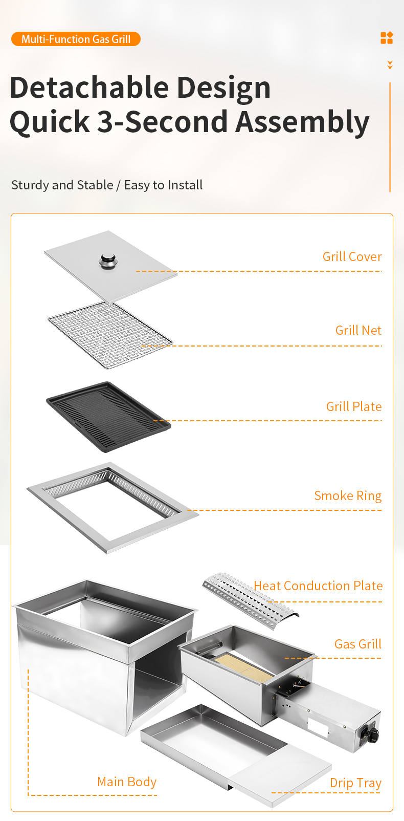 SZY-455 multi-function gas grill detachable exploded view, includes grill cover, grill net, grill plate, smoke ring, heat conduction plate, main body and drip tray, quick 3-second assembly for commercial catering