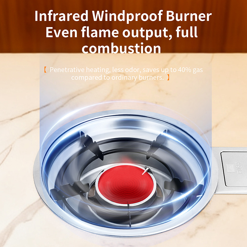 SZY-360B Infrared Windproof Gas Burner Technology Diagram, Even Flame Energy-saving Gas BBQ Grill Heating Principle