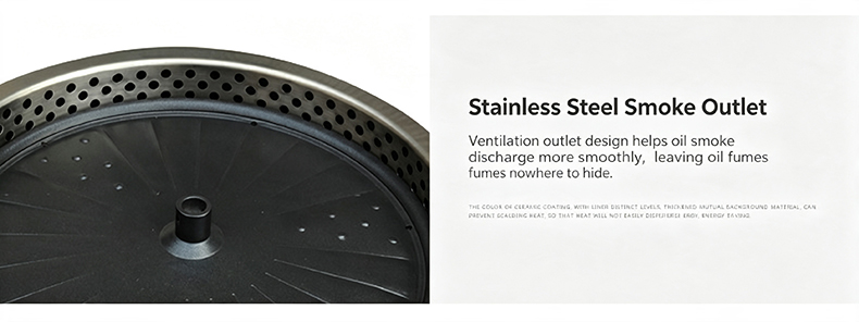 SZY‑420B gas grill stove stainless steel smoke outlet ventilation structure detail commercial catering device