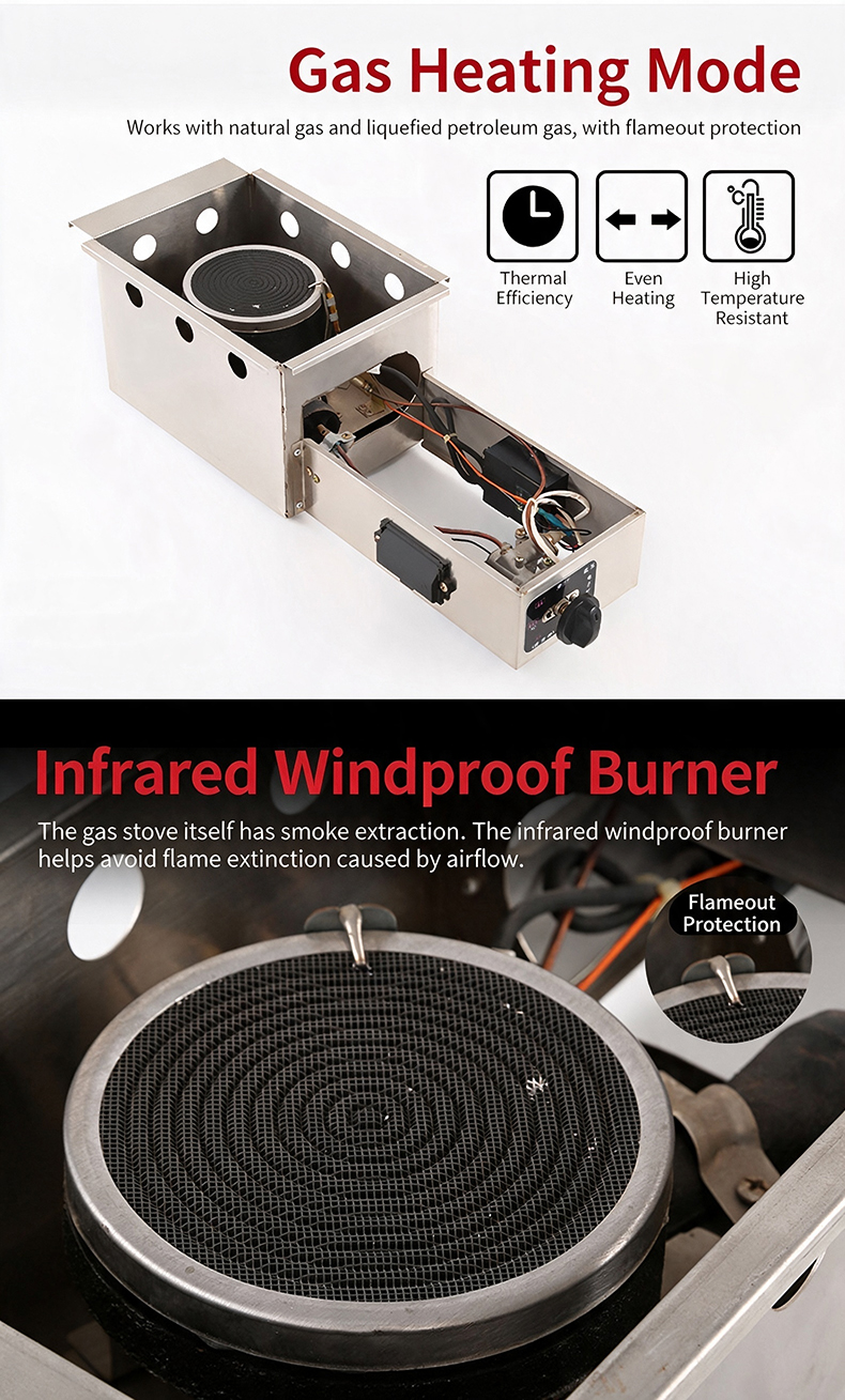 SZY-460 gas heating grill with infrared windproof burner and flameout protection, works with both natural gas and LPG, features high thermal efficiency and even heating