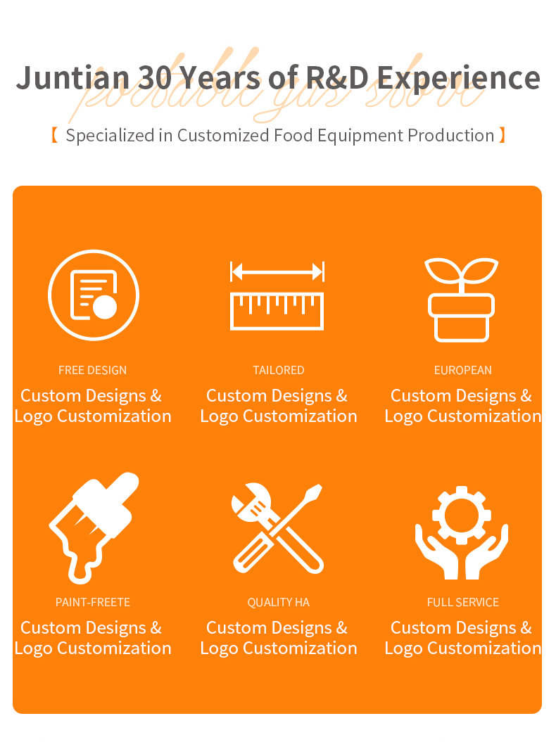 SZY-455 commercial gas grill manufacturer with 30 years R&D experience, provides customized food equipment production, free design, tailored solution and full service